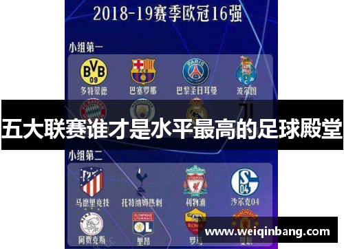 五大联赛谁才是水平最高的足球殿堂