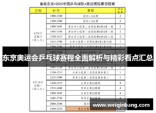 东京奥运会乒乓球赛程全面解析与精彩看点汇总